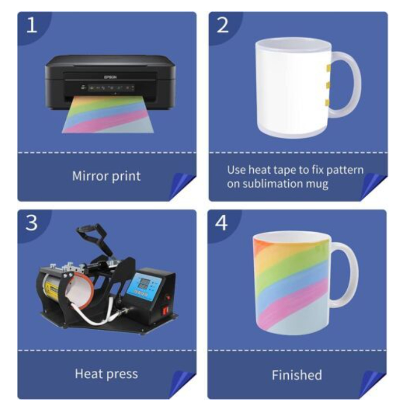 HTVRONT Mug Sublimasi Keramik  - Coffee Tea And Cocoa ulasan dan harga