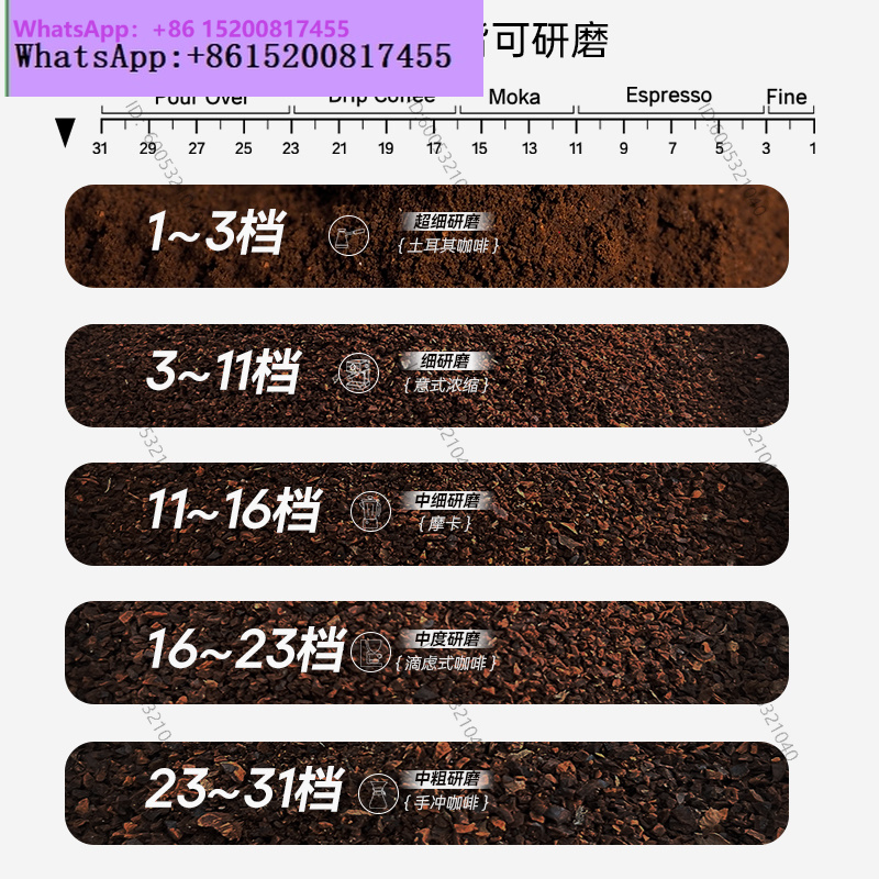 Penggiling biji kopi elektrik  - Coffee Bean & Tea Menu ulasan dan harga
